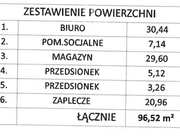 Lokal użytkowy Lublin Śródmieście (3)